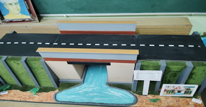 Design of Slab Culvert