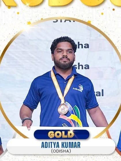 Aditya Kumar
